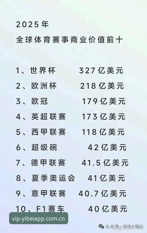 易倍体育2025新版下载评测：3大核心升级让赛事体验全面进化